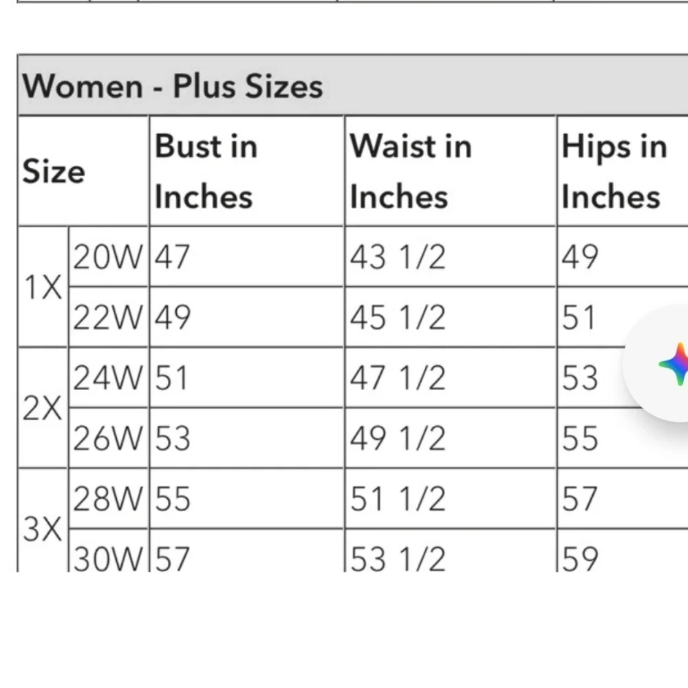NWT Dsney Star Wars stormtroopers and droids Dress‎ 1X